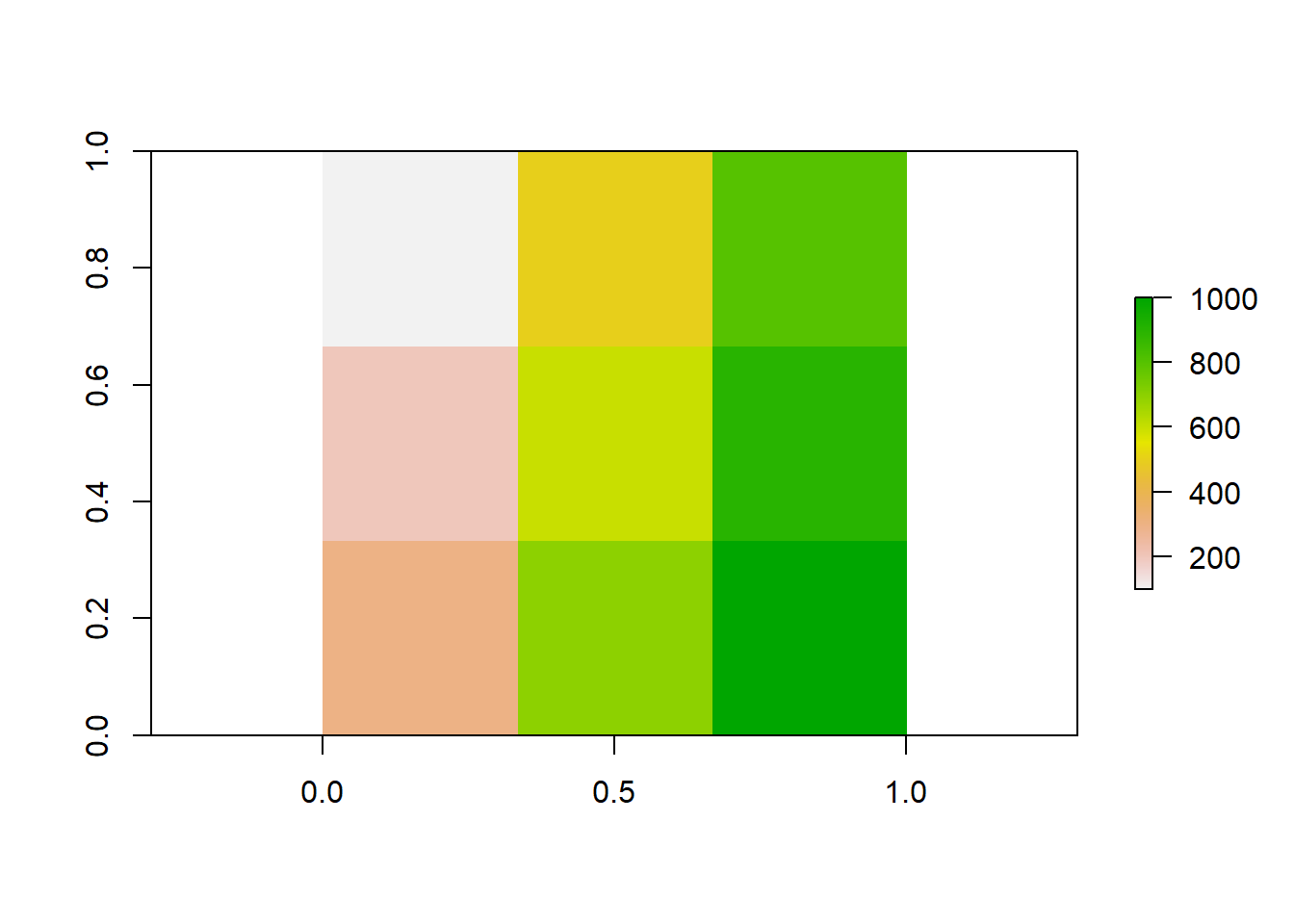 Introduction to Spatial Analysis in R